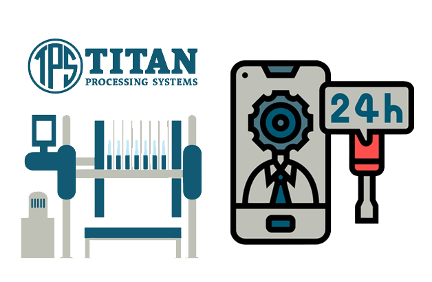 Titan Processing System